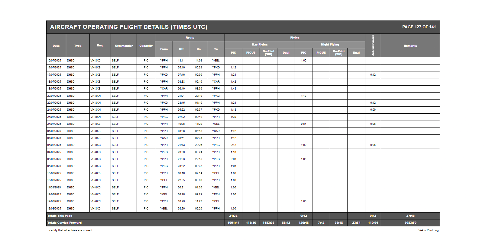 Vektir printable logbook export preview