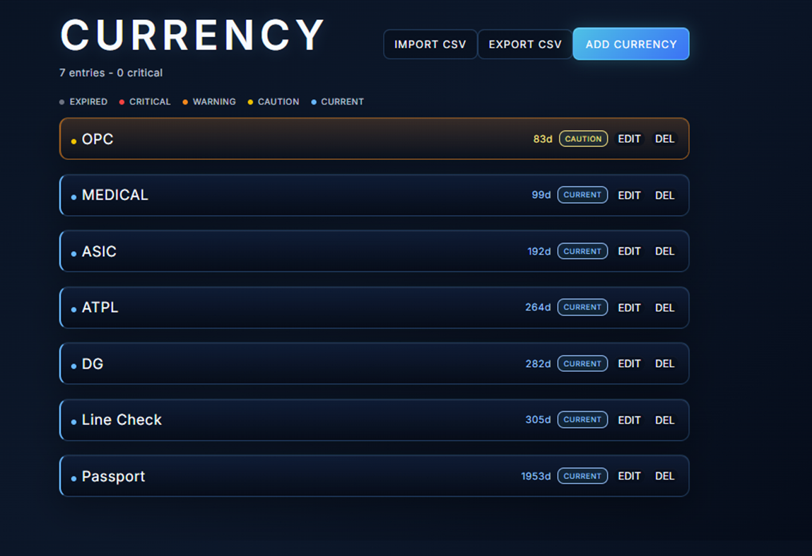 Vektir V3 currency page